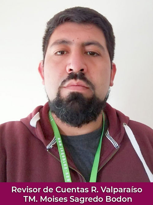 Revisor de Cuentas: TM. Moises Sagredo Bodon