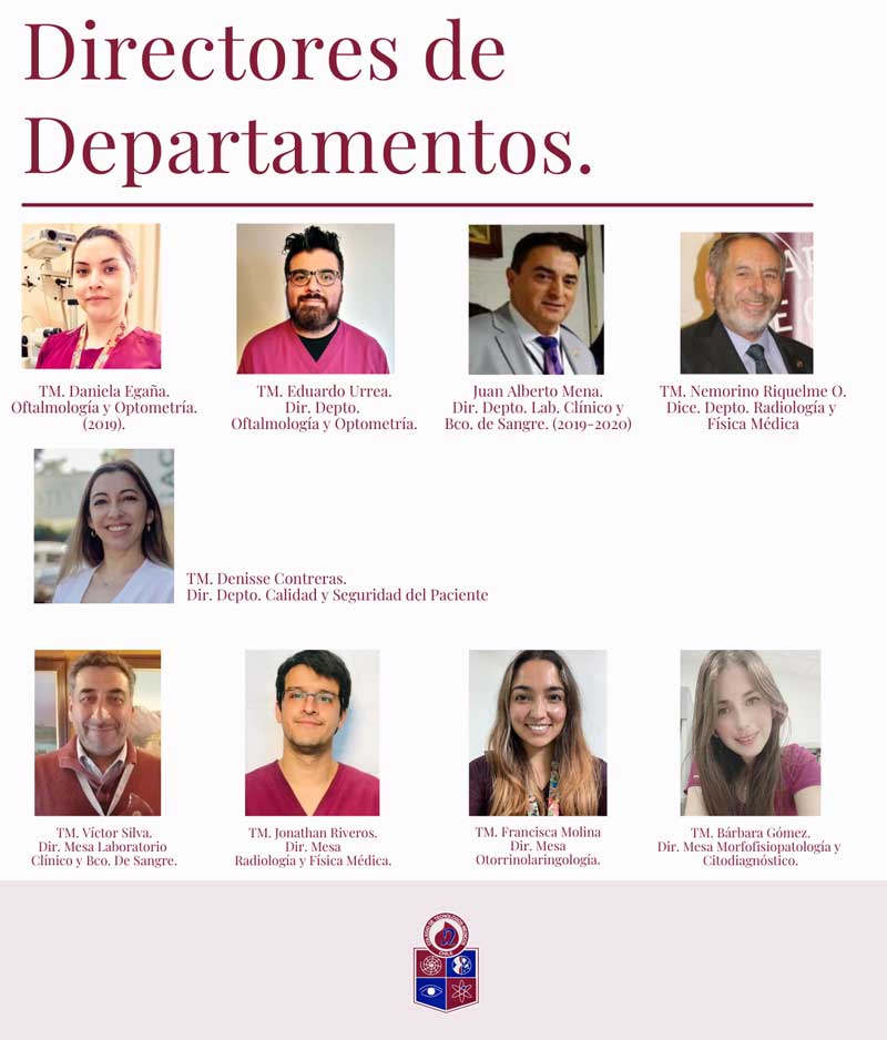 Directores Dptos