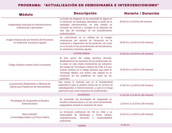 HEMODINAMIA INTERVENCIONISMO 02