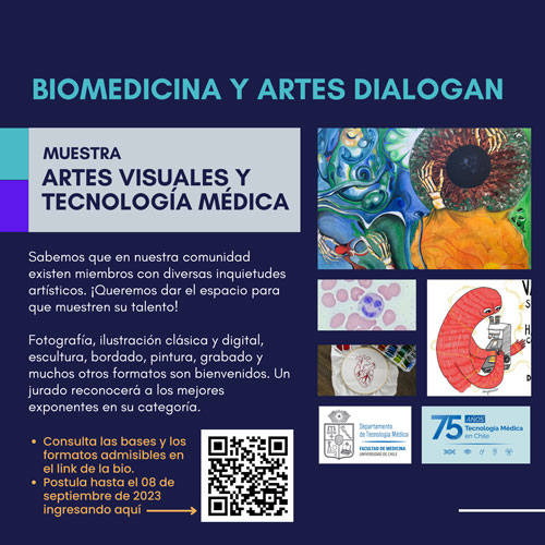 Exposición Colectiva de Artes Visuales