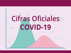Cifras Oficiales COVID-19